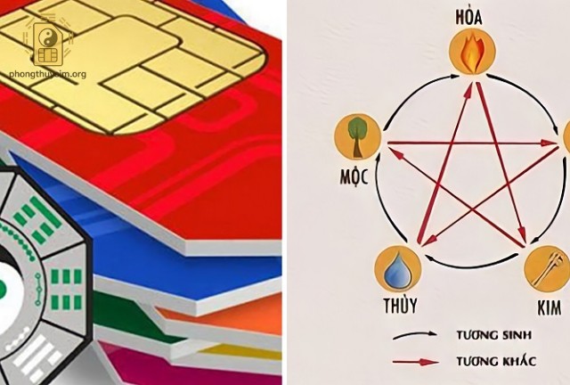 Sim số đẹp không chỉ dễ nhớ mà còn mang ý nghĩa phong thủy tốt đẹp